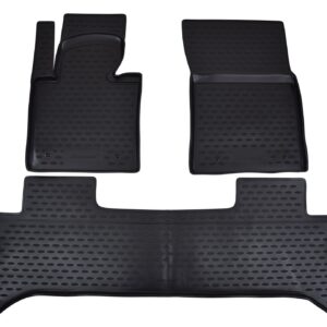 Autorohože NFL - Land Rover RANGE ROVER  2002-2012